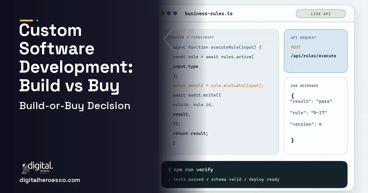 Custom Software Development code editor and API illustration for Custom Software Development Build vs Buy Guide.