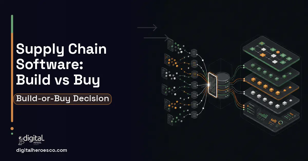 Supply Chain Software workflow illustration for Supply Chain Software Build vs Buy Guide.