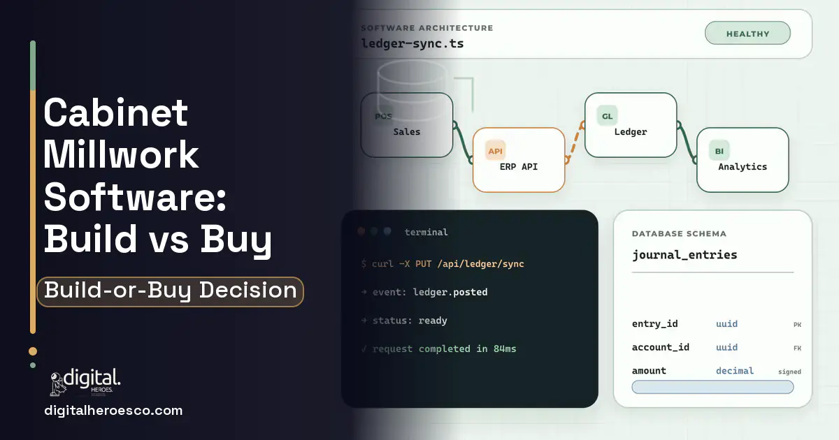 ERP Development architecture and database illustration for Cabinet Millwork Software Build vs Buy Guide.