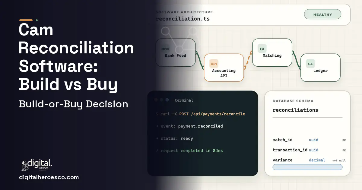 Accounting Software architecture and database illustration for CAM Reconciliation Software Build vs Buy Guide.