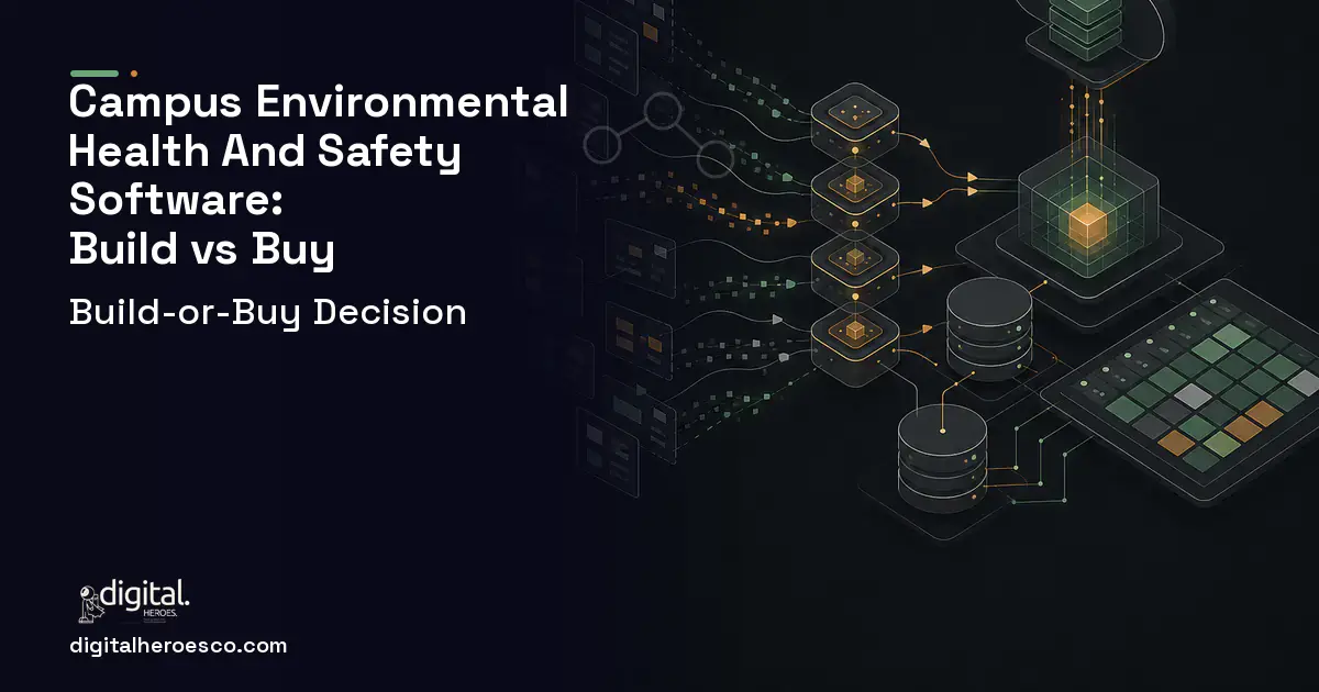 Inventory Software workflow illustration for Campus Environmental Health AND Safety Software Build vs Buy Guide.