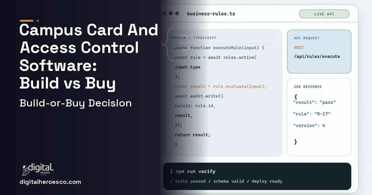 Custom software code editor and API illustration for Campus Card AND Access Control Software Build vs Buy Guide.
