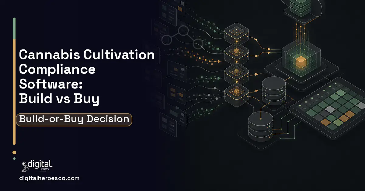 Inventory Software workflow illustration for Cannabis Cultivation Compliance Software Build vs Buy Guide.