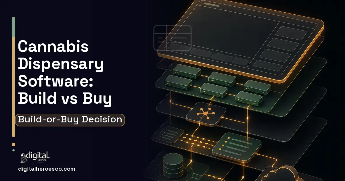 POS System Development product interface illustration for Cannabis Dispensary Software Build vs Buy Guide.