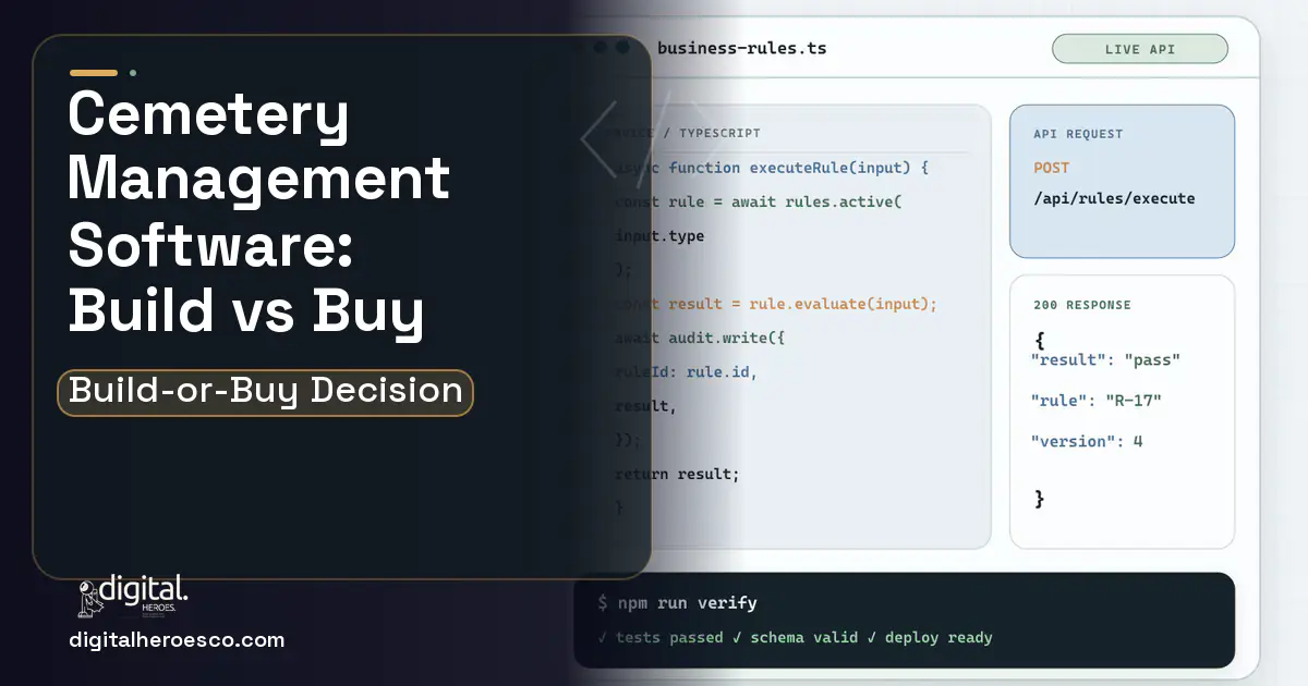 Custom Software Development code editor and API illustration for Cemetery Management Software Build vs Buy Guide.