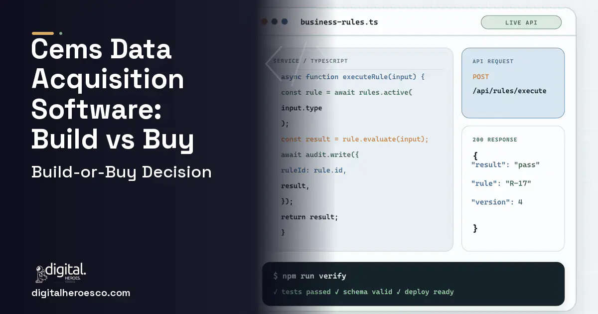 Custom Software Development code editor and API illustration for Cems Data Acquisition Software Build vs Buy Guide.