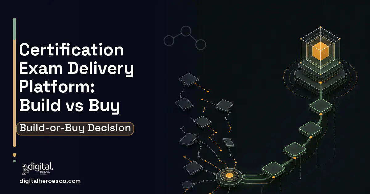 LMS Development workflow illustration for Certification Exam Delivery Platform Build vs Buy Guide.