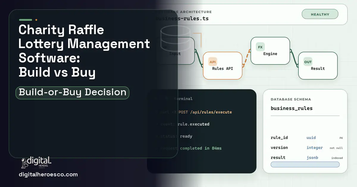Custom Software Development architecture and database illustration for Charity Raffle Lottery Build vs Buy Guide.
