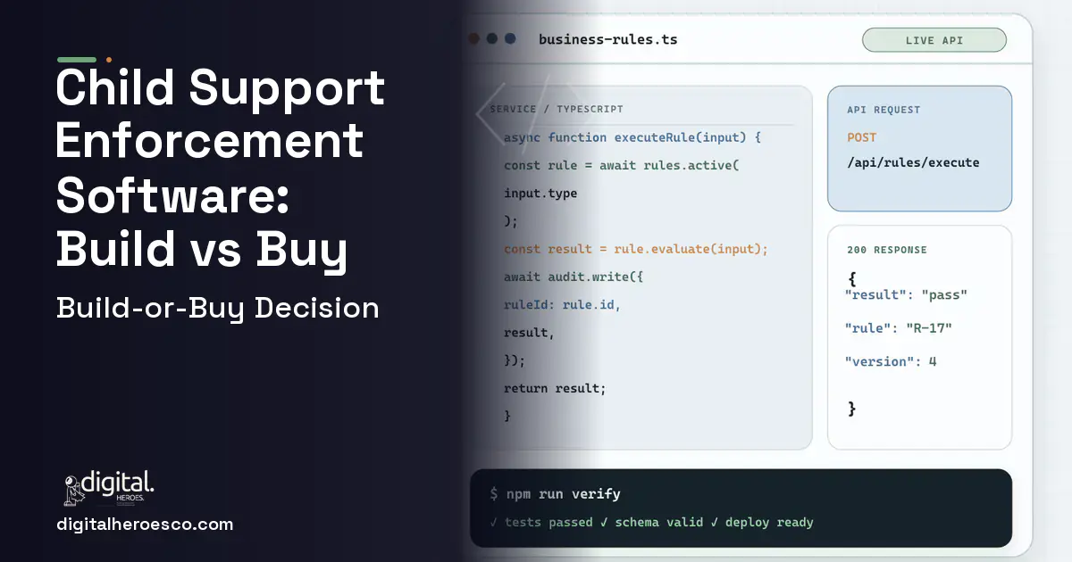 Custom Software Development code editor and API illustration for Child Support Enforcement Software Build vs Buy Guide.
