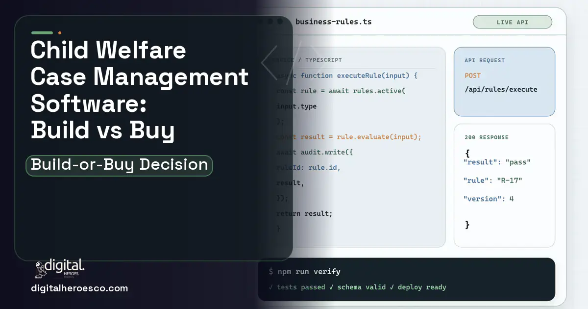 Custom software code editor and API illustration for Child Welfare Case Management Software Build vs Buy Guide.