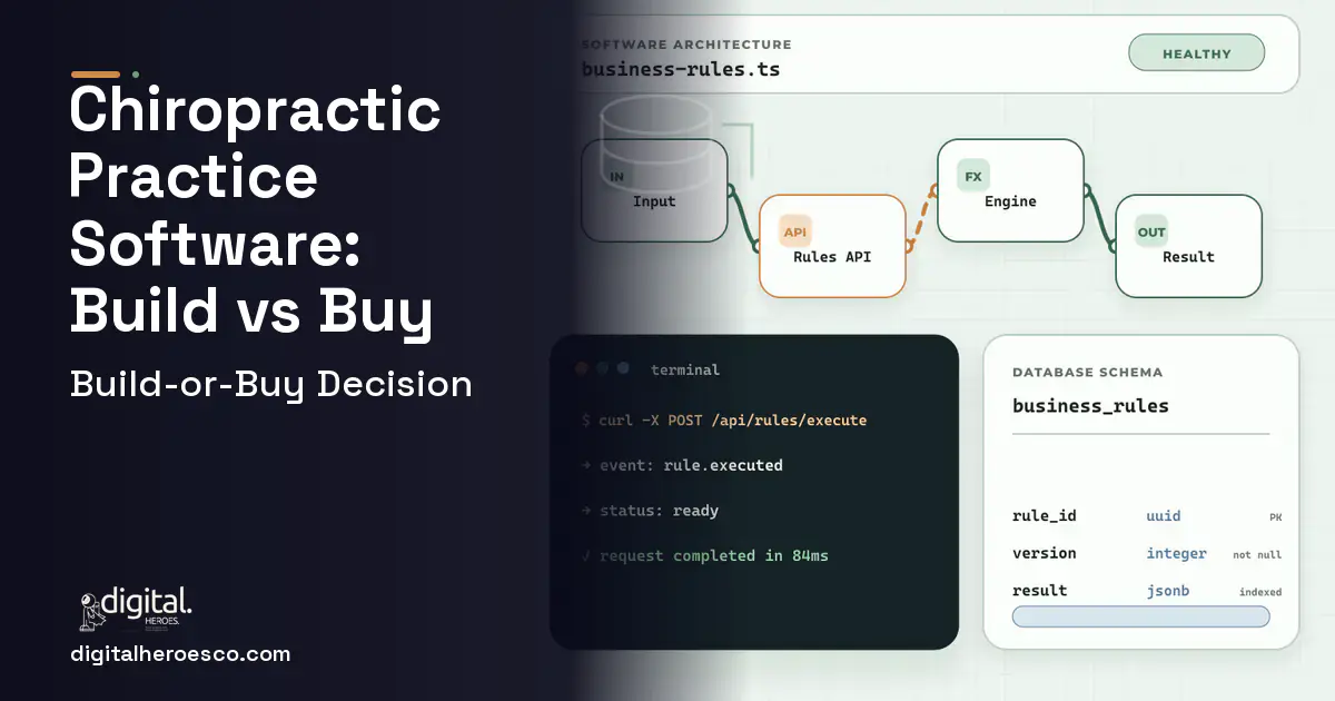 Custom software architecture and database illustration for Chiropractic Practice Software Build vs Buy Guide.