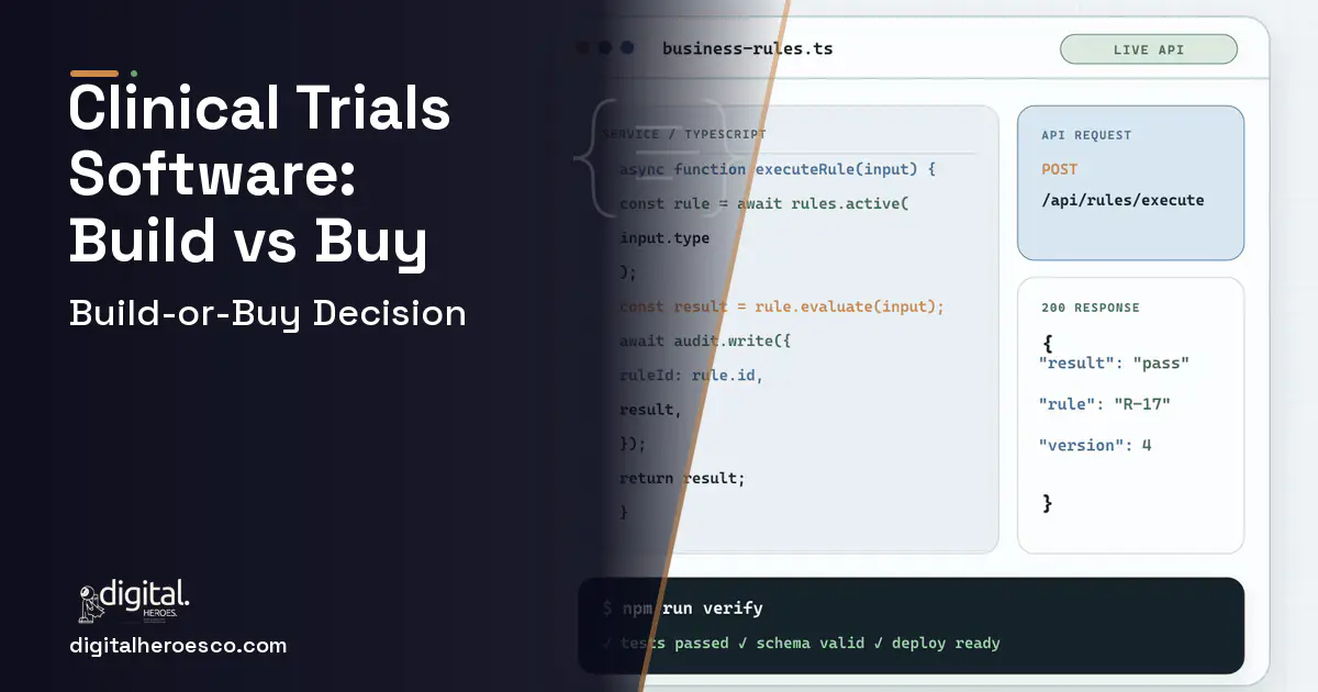 Custom Software Development code editor and API illustration for Clinical Trials Software Build vs Buy Guide.