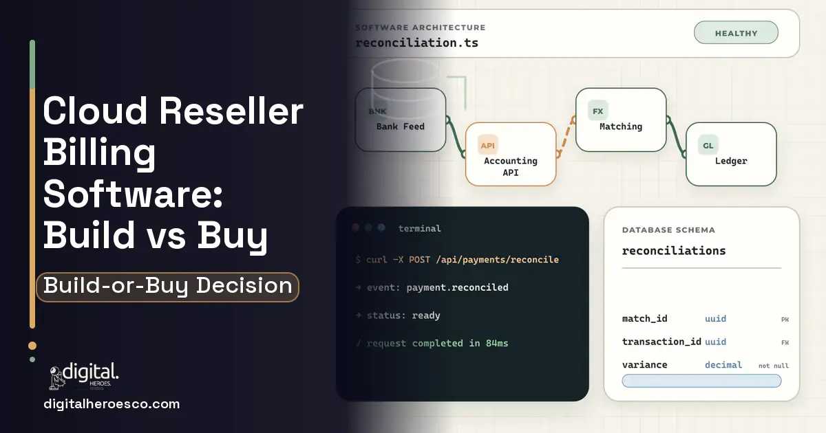 Accounting Software architecture and database illustration for Cloud Reseller Billing Software Build vs Buy Guide.