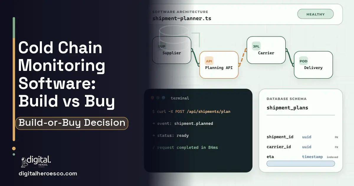 Supply Chain Software architecture and database illustration for Cold Chain Monitoring Software Build vs Buy Guide.