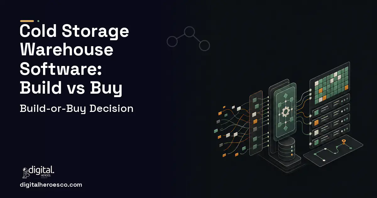 Warehouse Management Software workflow illustration for Cold Storage Warehouse Software Build vs Buy Guide.
