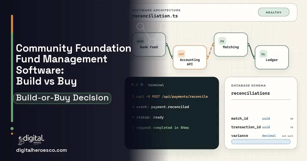 Accounting Software architecture and database illustration for Community Foundation Fund Management Build vs Buy Guide.