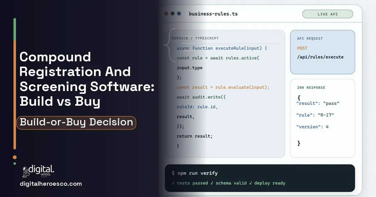 Custom software code editor and API illustration for Compound Registration AND Screening Software Build vs Buy Guide.