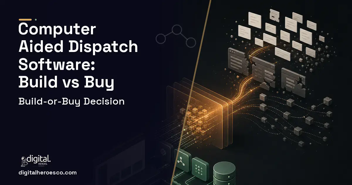 Custom Software Development workflow illustration for Computer Aided Dispatch Software Build vs Buy Guide.