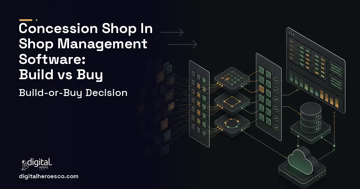 Accounting Software workflow illustration for Concession Shop IN Shop Management Software Build vs Buy Guide.