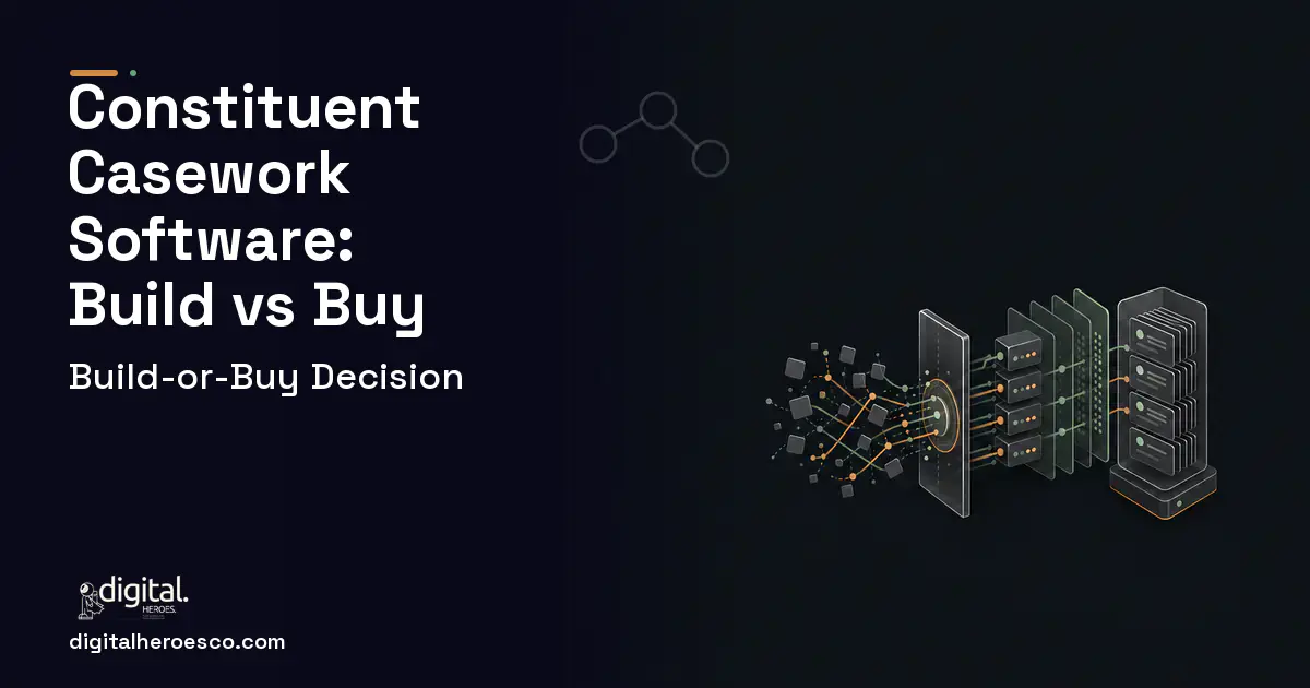 Helpdesk Software workflow illustration for Constituent Casework Software Build vs Buy Guide.
