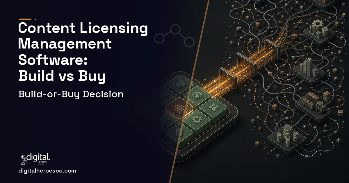 ERP Development workflow illustration for Content Licensing Management Software Build vs Buy Guide.