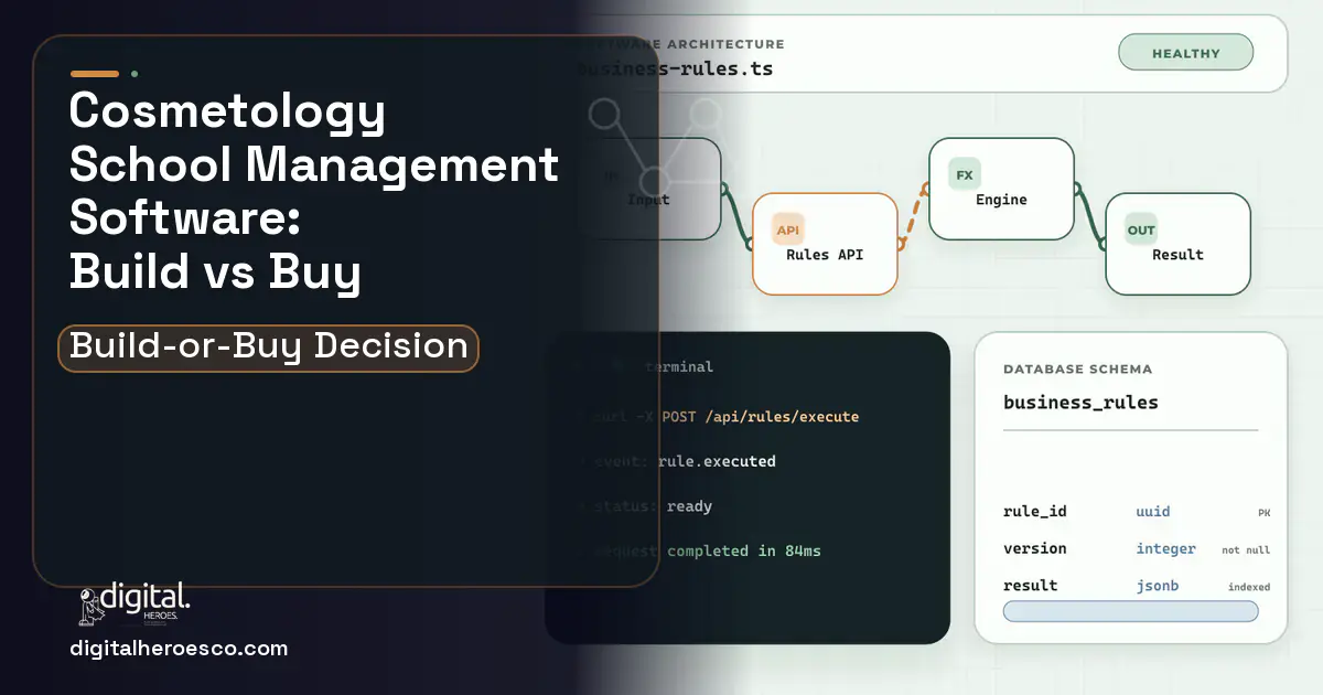 Custom software architecture and database illustration for Cosmetology School Management Software Build vs Buy Guide.
