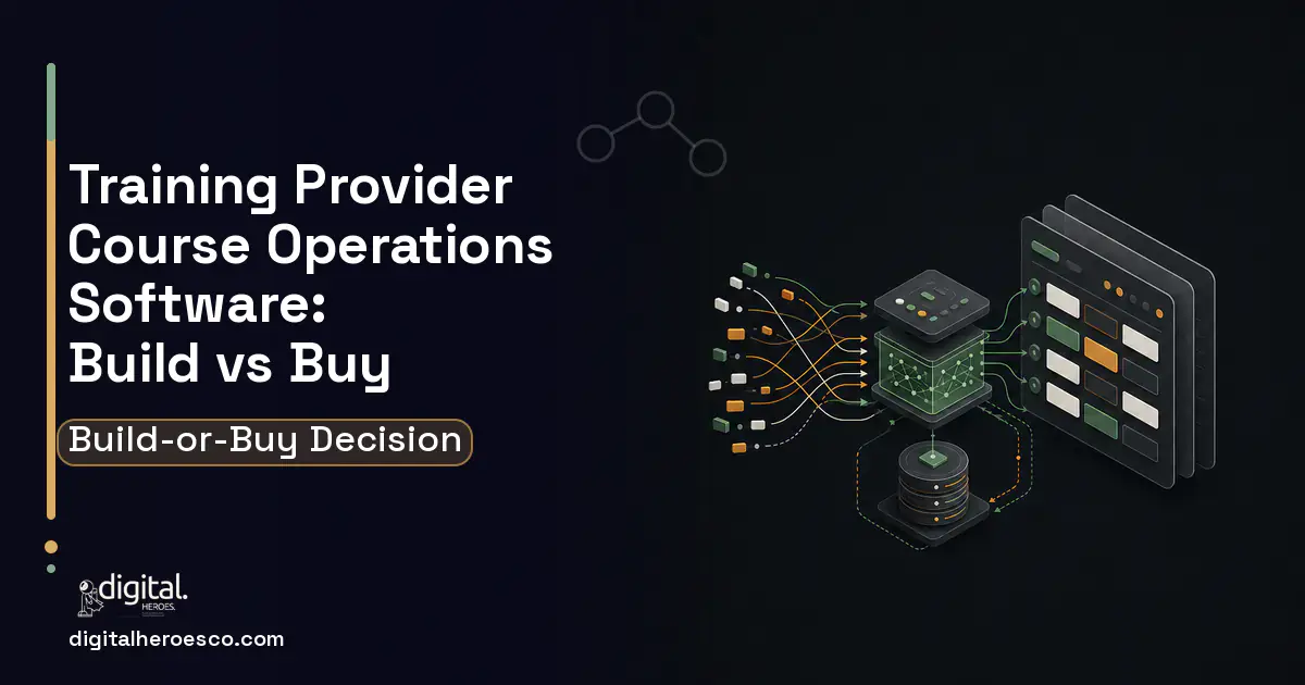 Booking Software workflow illustration for Training Provider Course Operations Software Build vs Buy Guide.