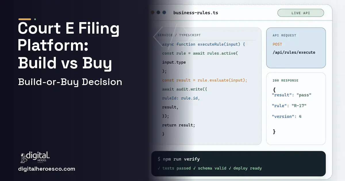 Custom Software Development code editor and API illustration for Court E Filing Platform Build vs Buy Guide.