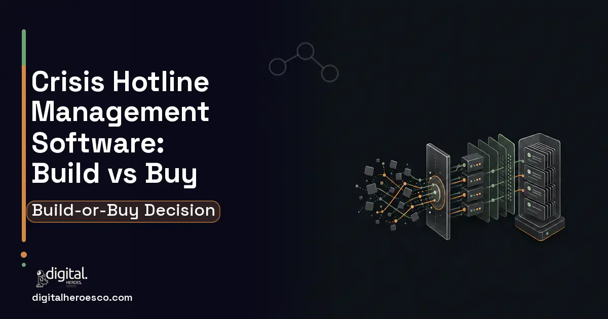 Helpdesk Software workflow illustration for Crisis Hotline Management Software Build vs Buy Guide.
