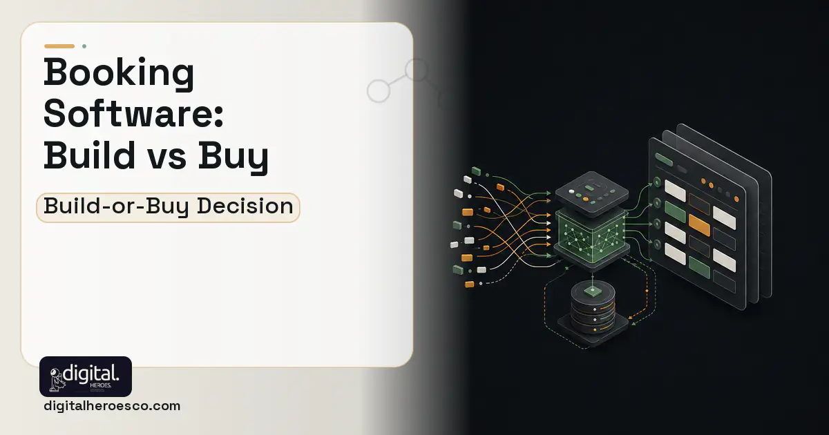 Booking Software workflow illustration for Booking Software Build vs Buy Guide.