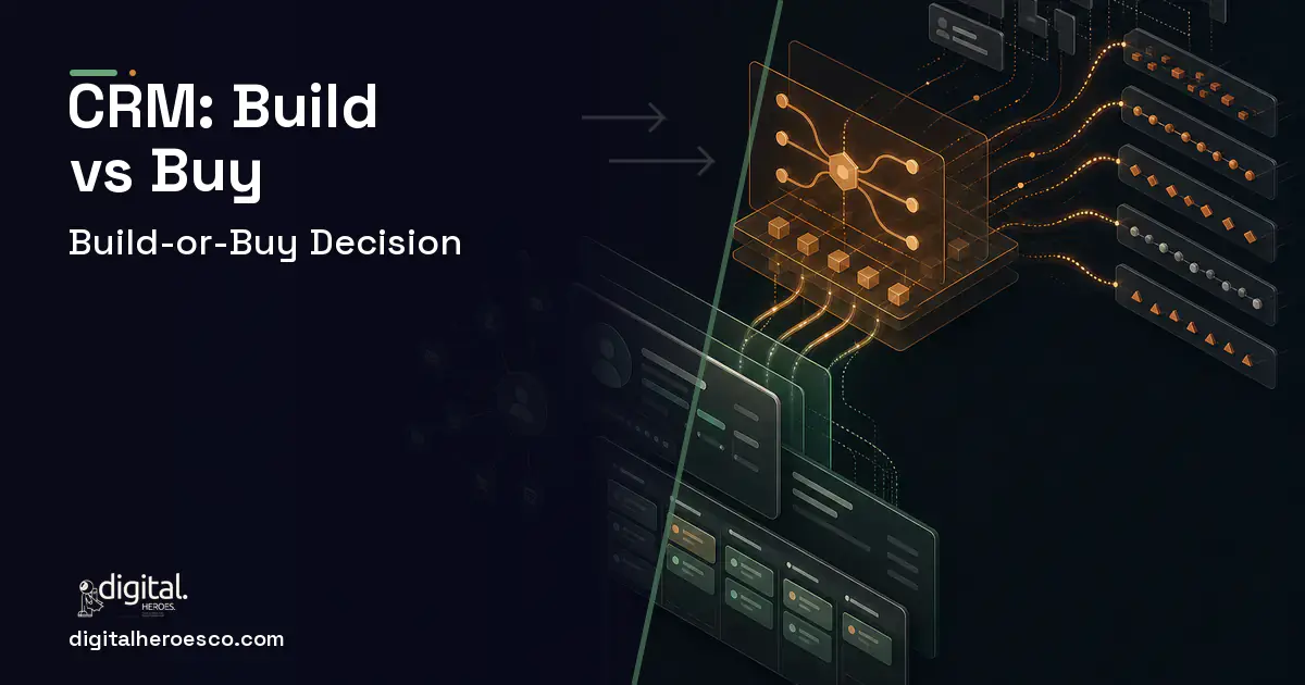 CRM Development workflow illustration for CRM Build vs Buy Guide.