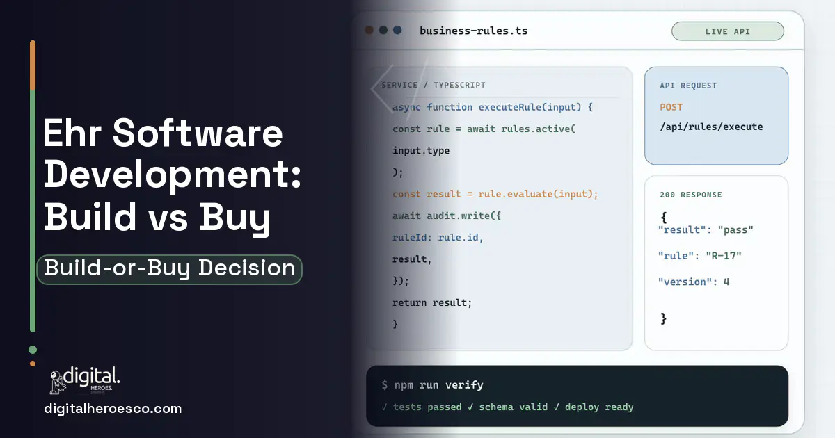 Custom Software Development code editor and API illustration for EHR Software Development Build vs Buy Guide.