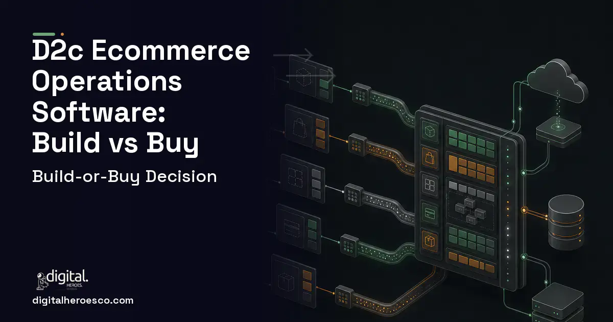 Shopify Development workflow illustration for D2C E-commerce Operations Software Build vs Buy Guide.
