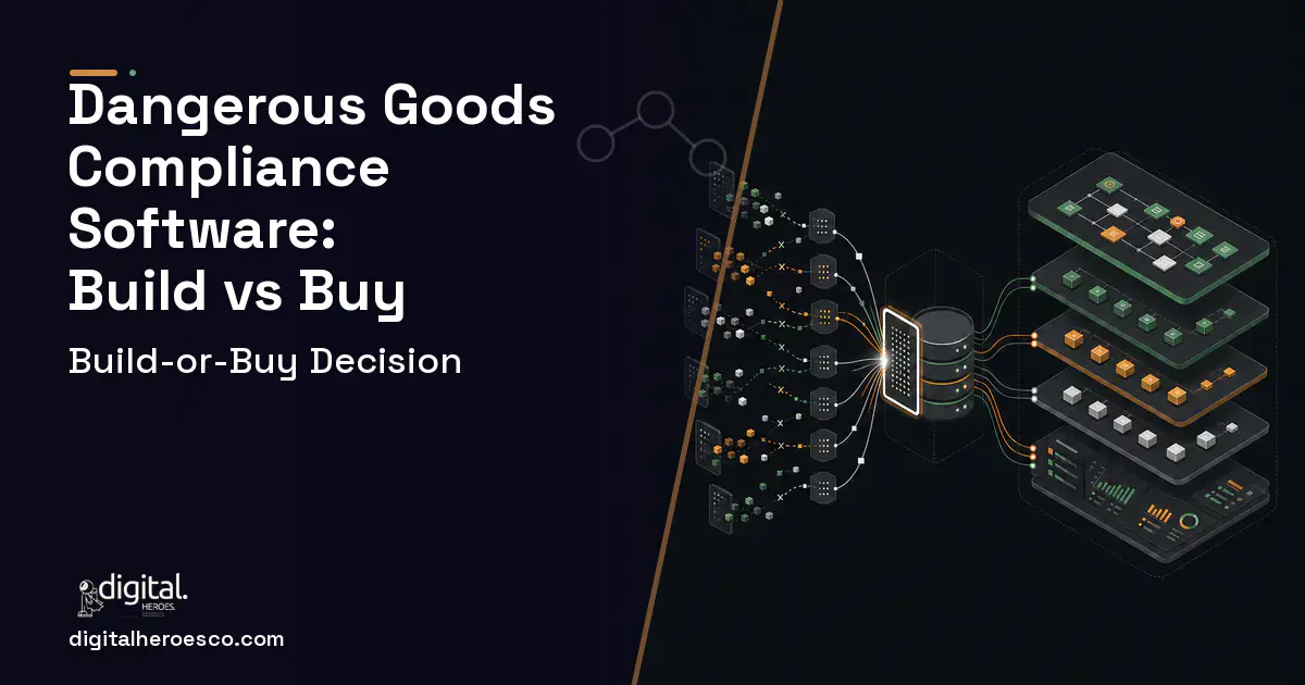 Supply Chain Software workflow illustration for Dangerous Goods Compliance Software Build vs Buy Guide.