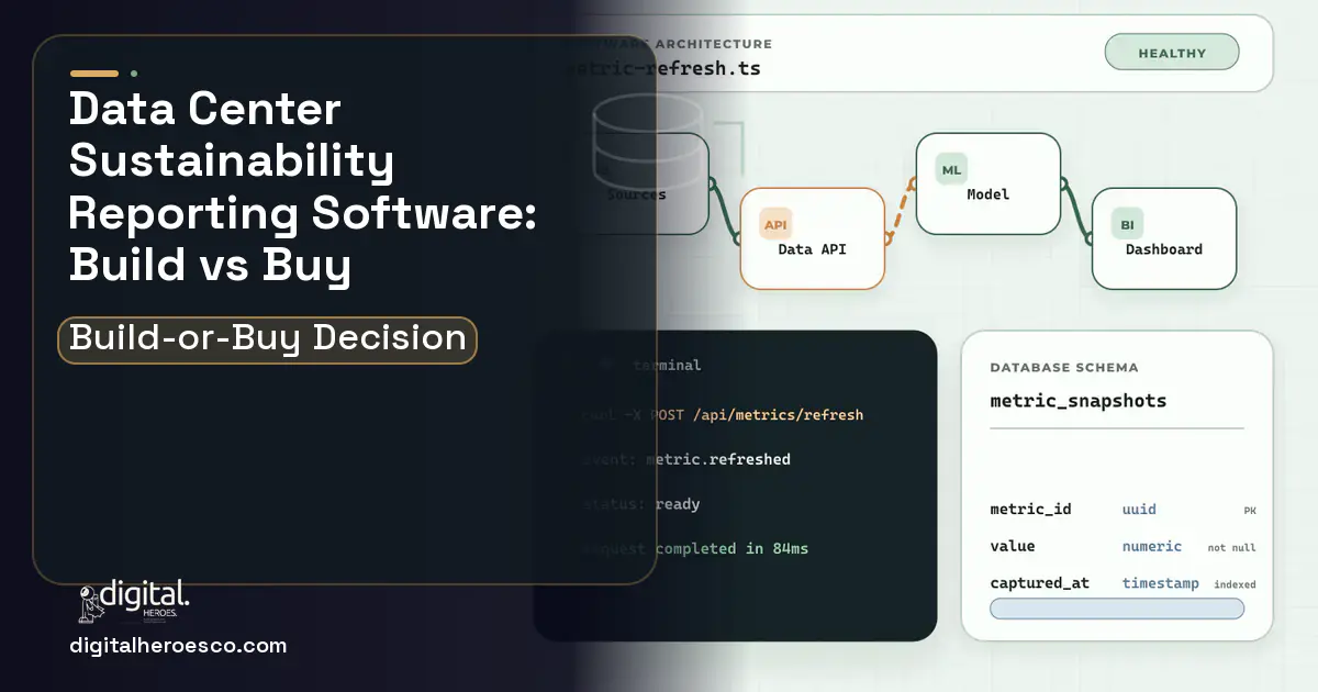 BI Dashboard Development architecture and database illustration for Data Center Sustainability Build vs Buy Guide.