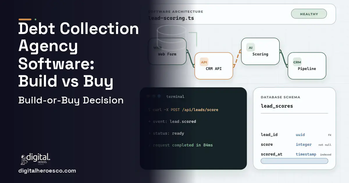 CRM Development architecture and database illustration for Debt Collection Agency Software Build vs Buy Guide.