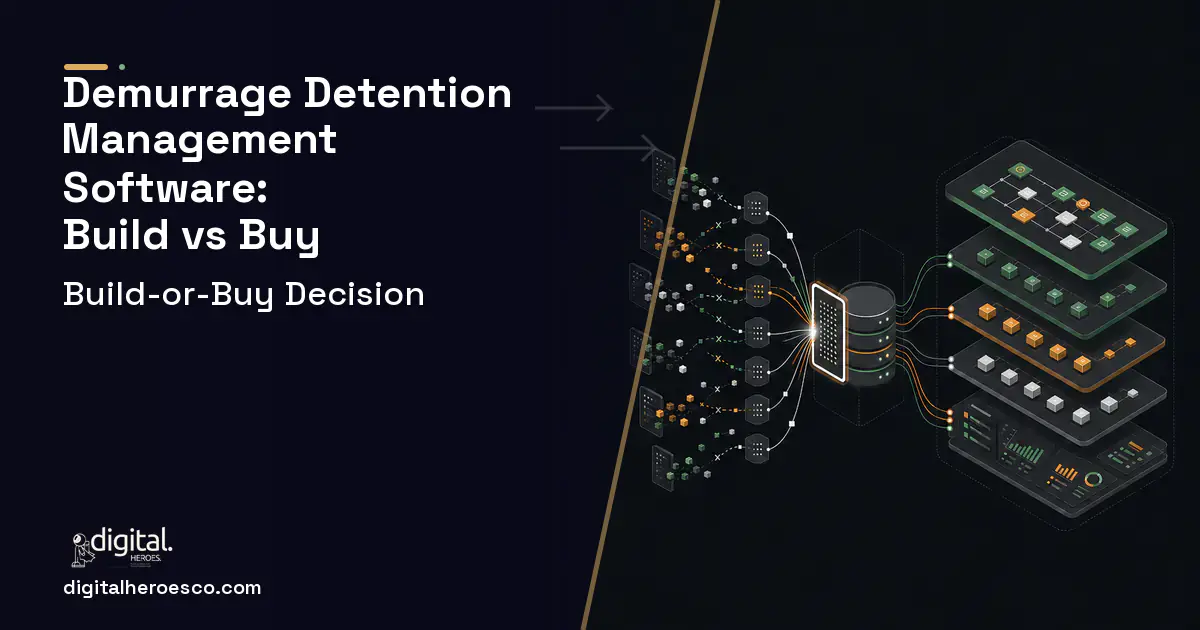 Supply Chain Software workflow illustration for Demurrage Detention Management Software Build vs Buy Guide.