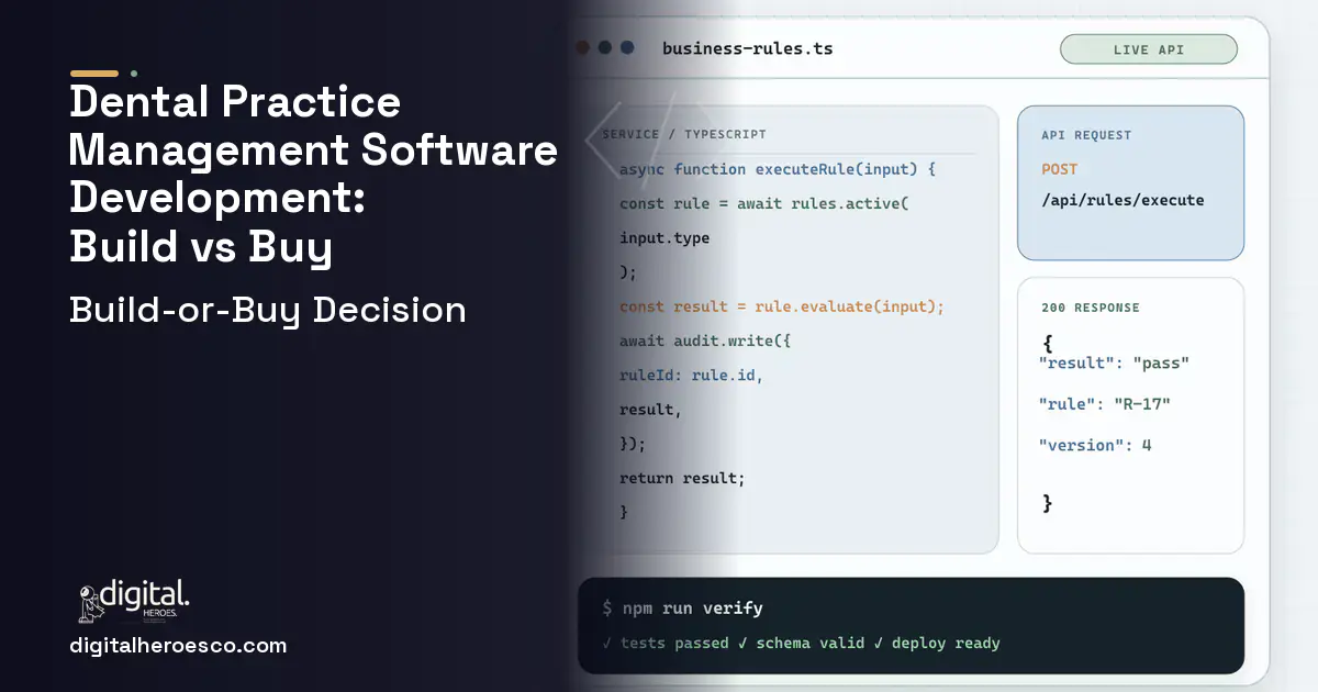 Custom software code editor and API illustration for Dental Practice Management Software Development Build vs Buy Guide.