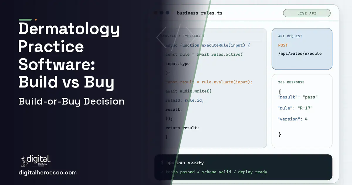 Custom Software Development code editor and API illustration for Dermatology Practice Software Build vs Buy Guide.