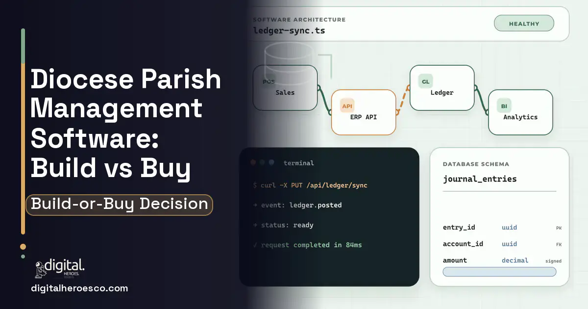 ERP Development architecture and database illustration for Diocese Parish Management Software Build vs Buy Guide.