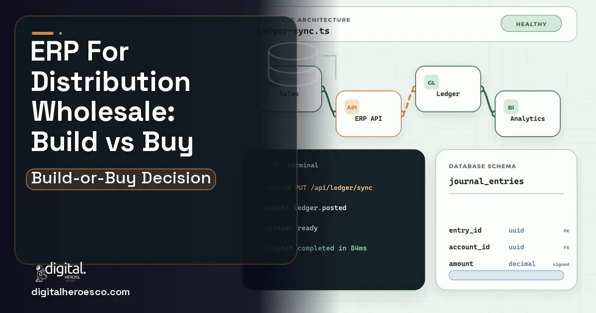ERP Development architecture and database illustration for ERP FOR Distribution Wholesale Build vs Buy Guide.