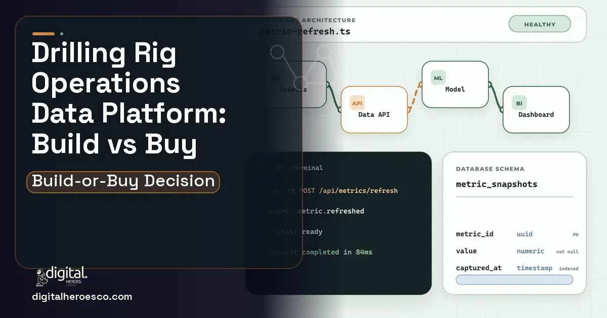 BI dashboard architecture and database illustration for Drilling RIG Operations Data Platform Build vs Buy Guide.