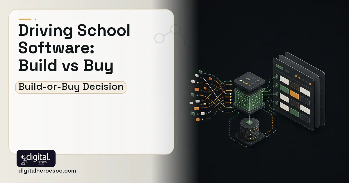 Booking Software workflow illustration for Driving School Software Build vs Buy Guide.