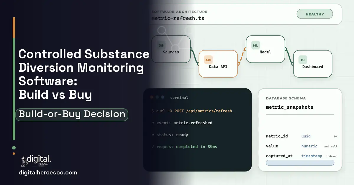 BI Dashboard Development architecture and database illustration for Controlled Substance Diversion Build vs Buy Guide.
