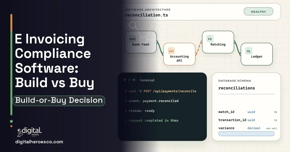 Accounting Software architecture and database illustration for E Invoicing Compliance Software Build vs Buy Guide.
