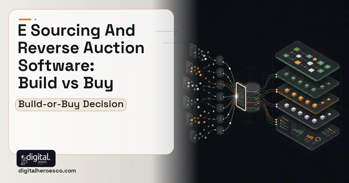 Supply Chain Software workflow illustration for E Sourcing AND Reverse Auction Software Build vs Buy Guide.