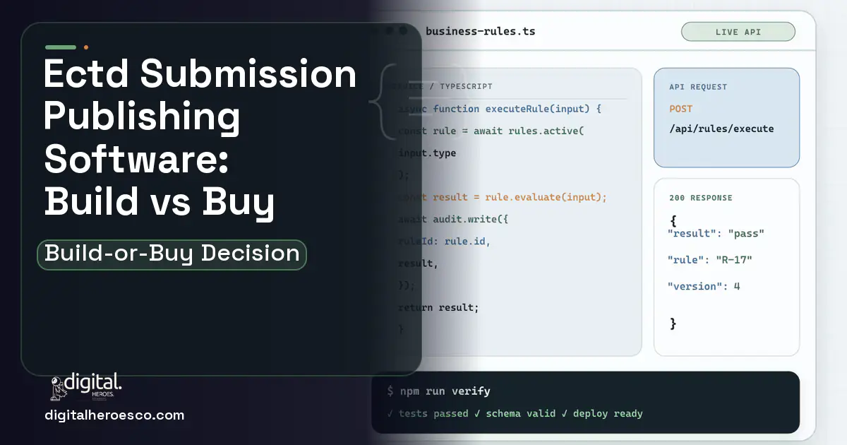 Custom Software Development code editor and API illustration for Ectd Submission Publishing Software Build vs Buy Guide.