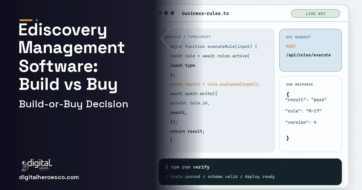 Custom Software Development code editor and API illustration for Ediscovery Management Software Build vs Buy Guide.