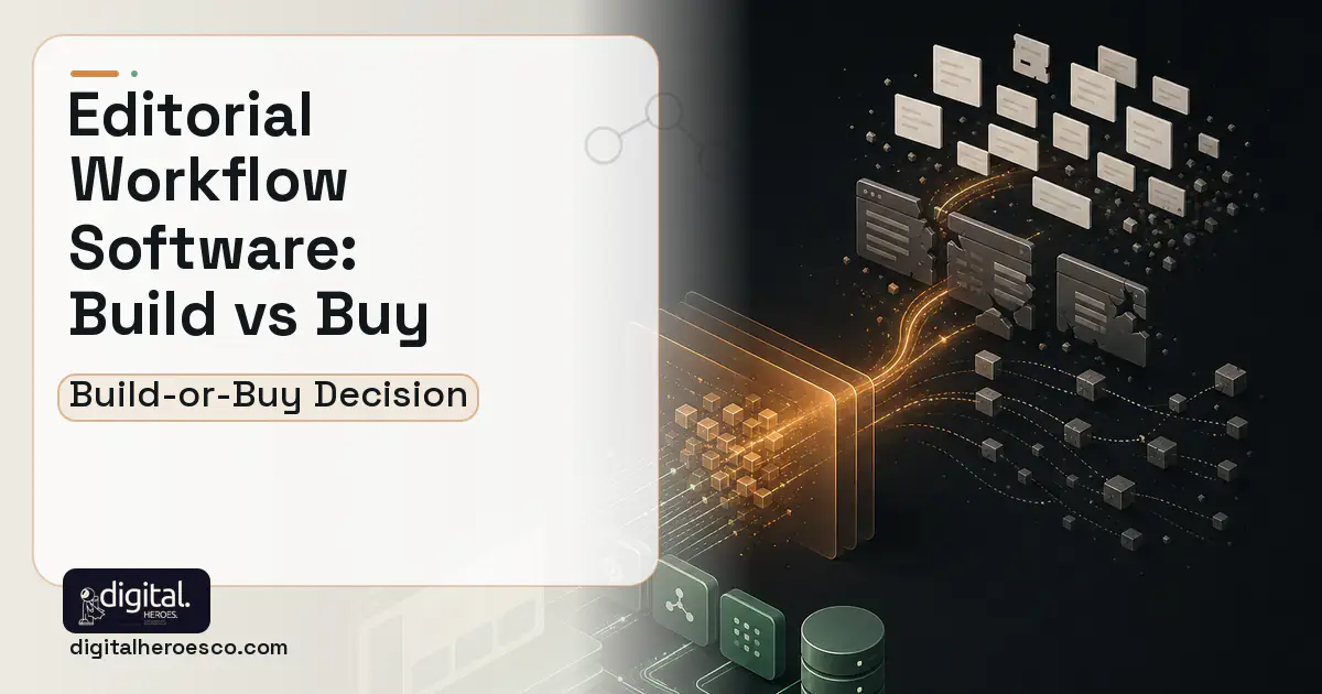 Custom Software Development workflow illustration for Editorial Workflow Software Build vs Buy Guide.