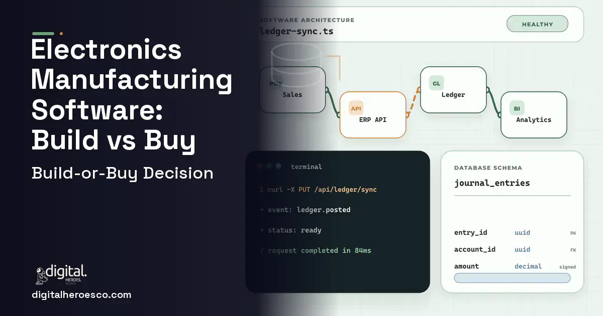 ERP Development architecture and database illustration for Electronics Manufacturing Software Build vs Buy Guide.